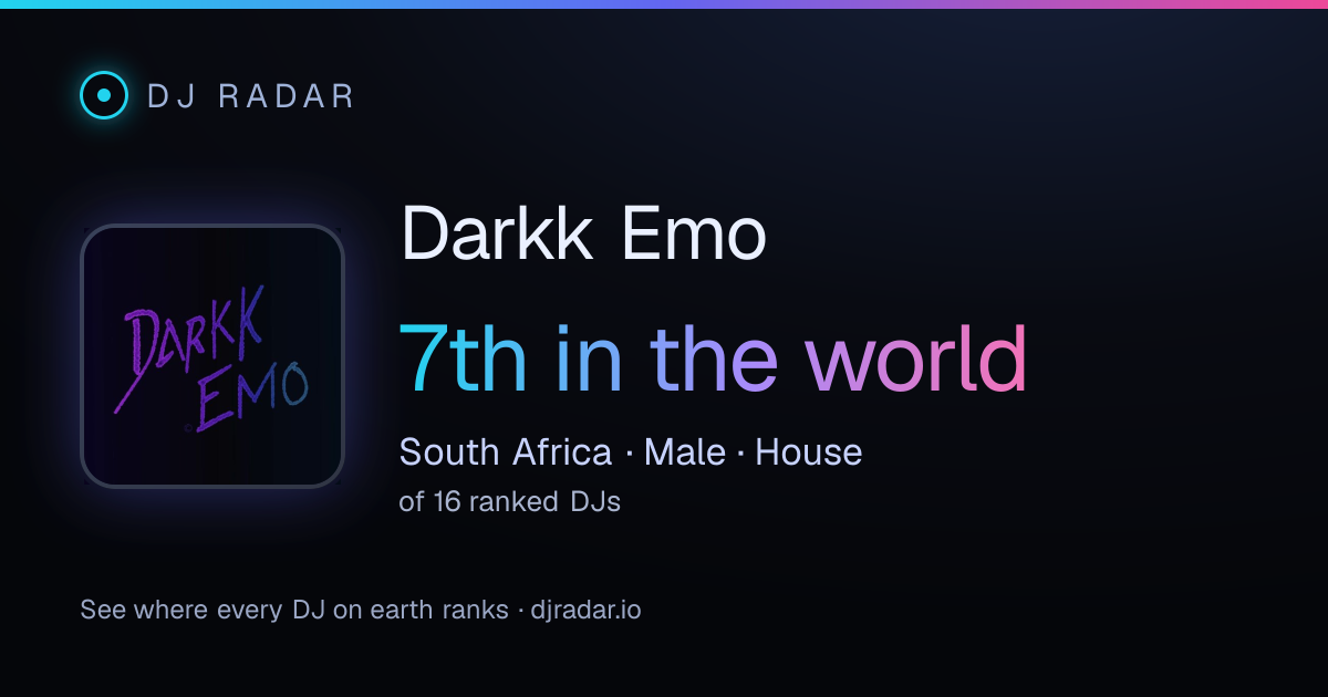 Shareable card: Darkk Emo 7th