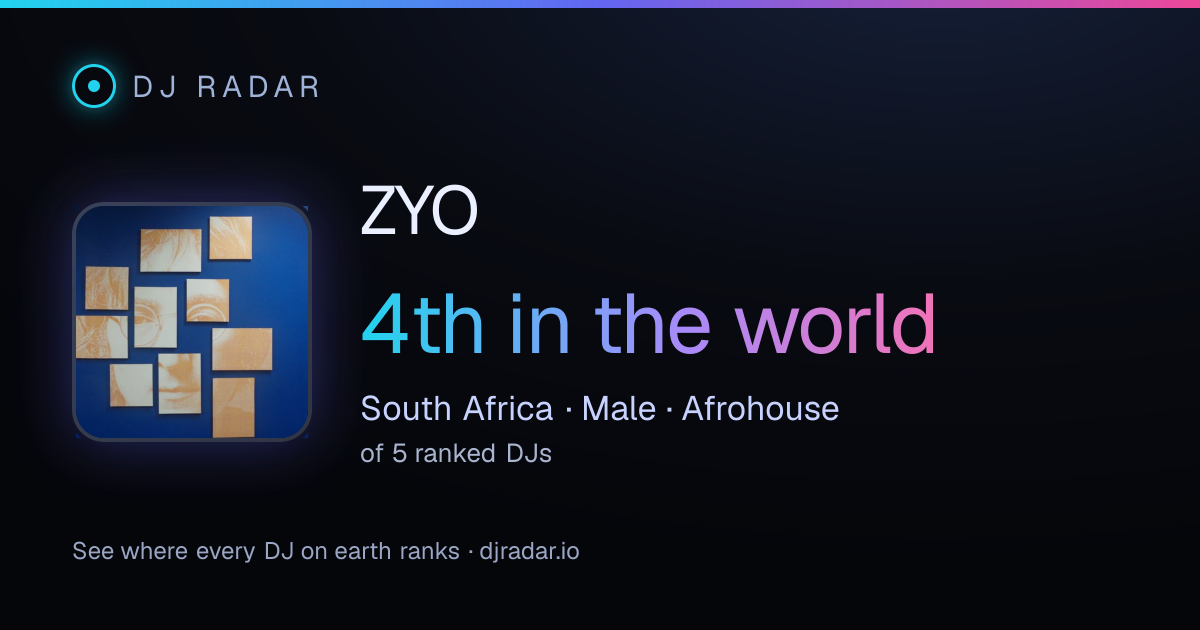 Shareable card: ZYO 4th