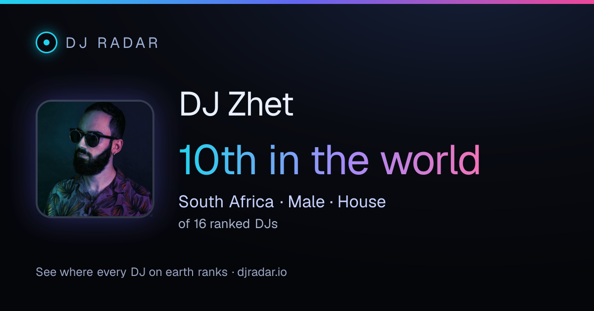 Shareable card: DJ Zhet 10th