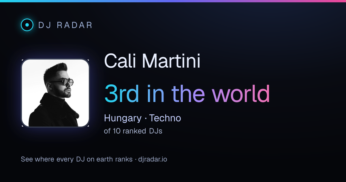 Shareable card: Cali Martini 3rd