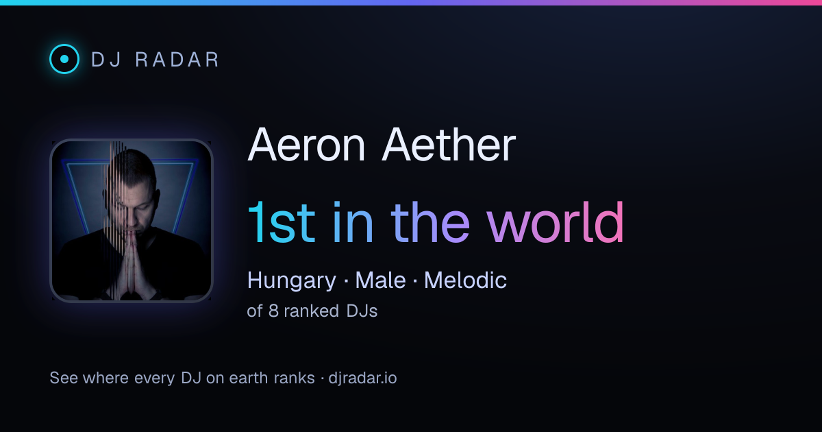 Shareable card: Aeron Aether 1st