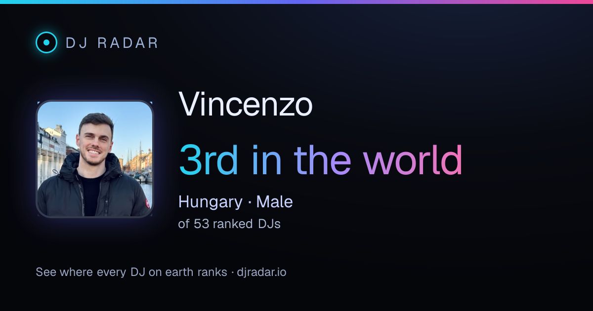 Shareable card: Vincenzo 3rd