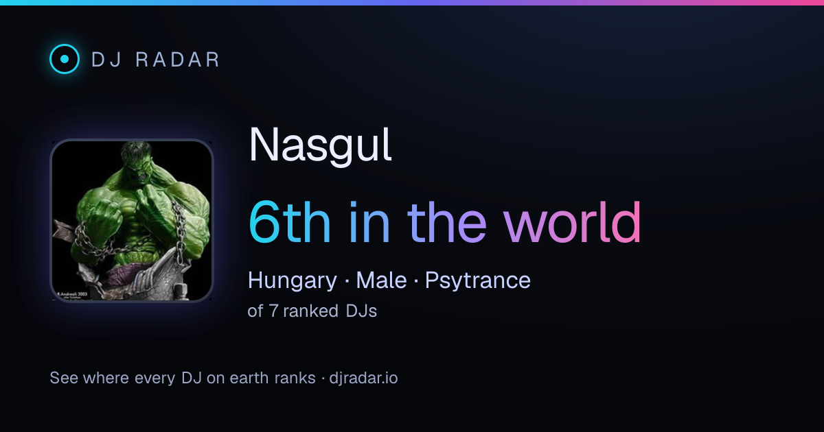 Shareable card: Nasgul 6th