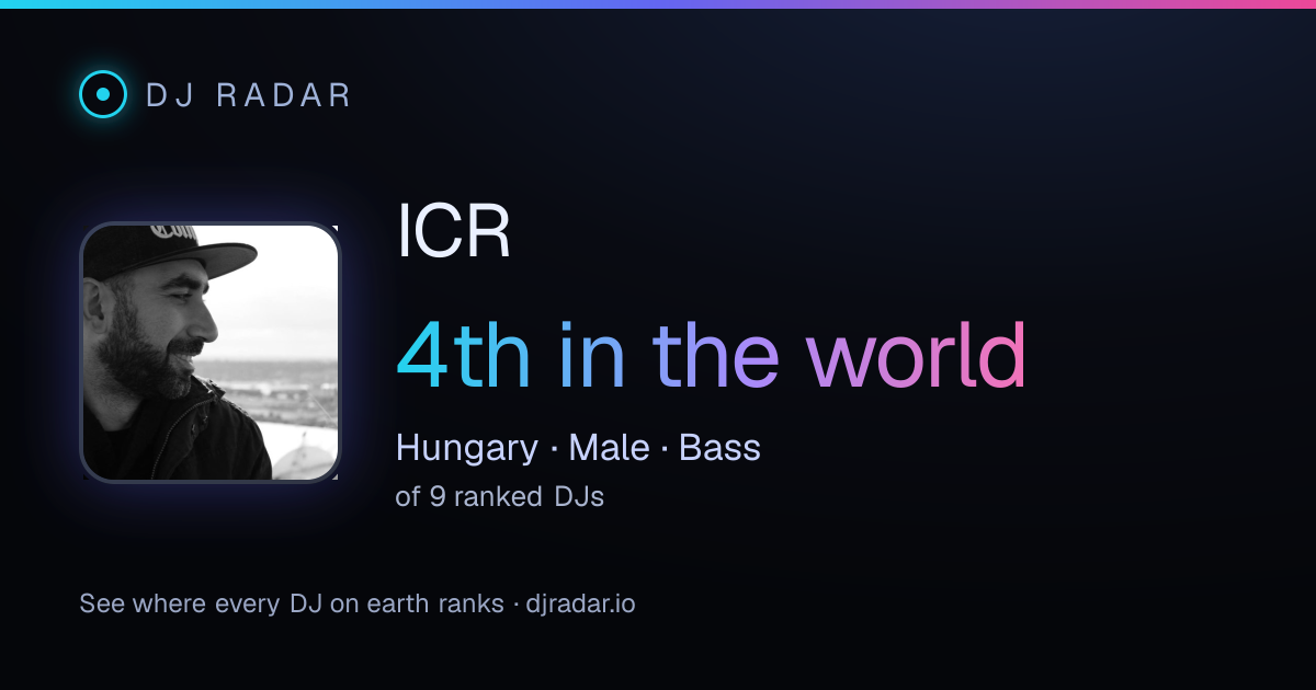 Shareable card: ICR 4th