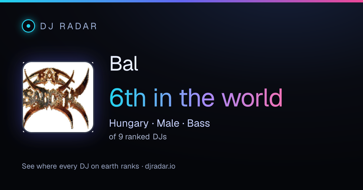 Shareable card: Bal 6th