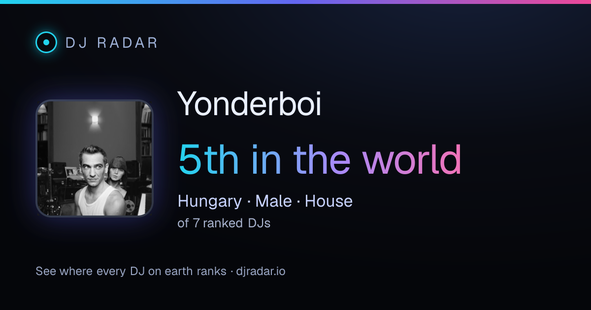 Shareable card: Yonderboi 5th