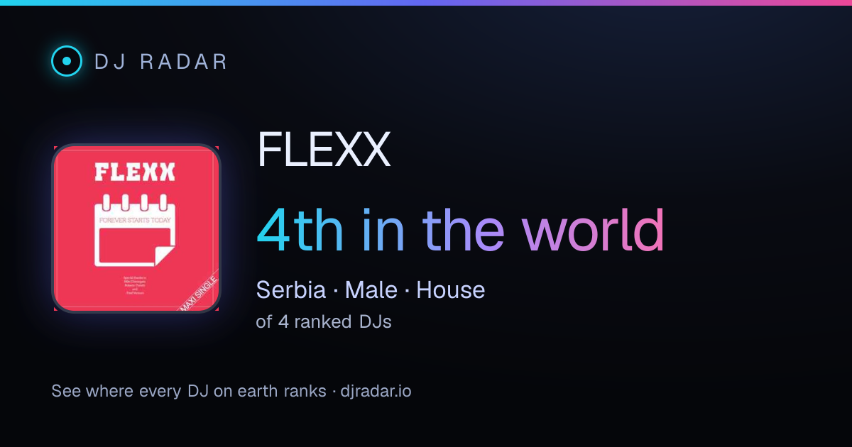 Shareable card: FLEXX 4th