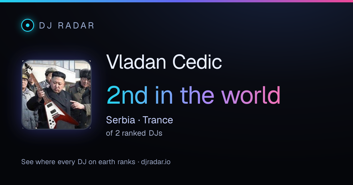 Shareable card: Vladan Cedic 2nd