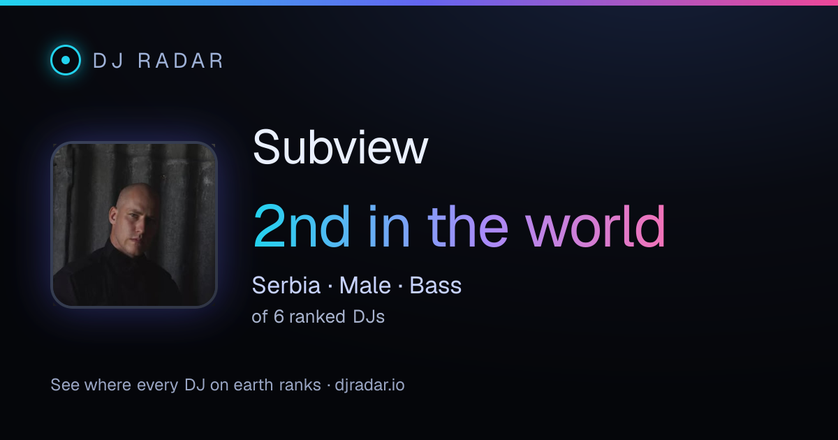 Shareable card: Subview 2nd