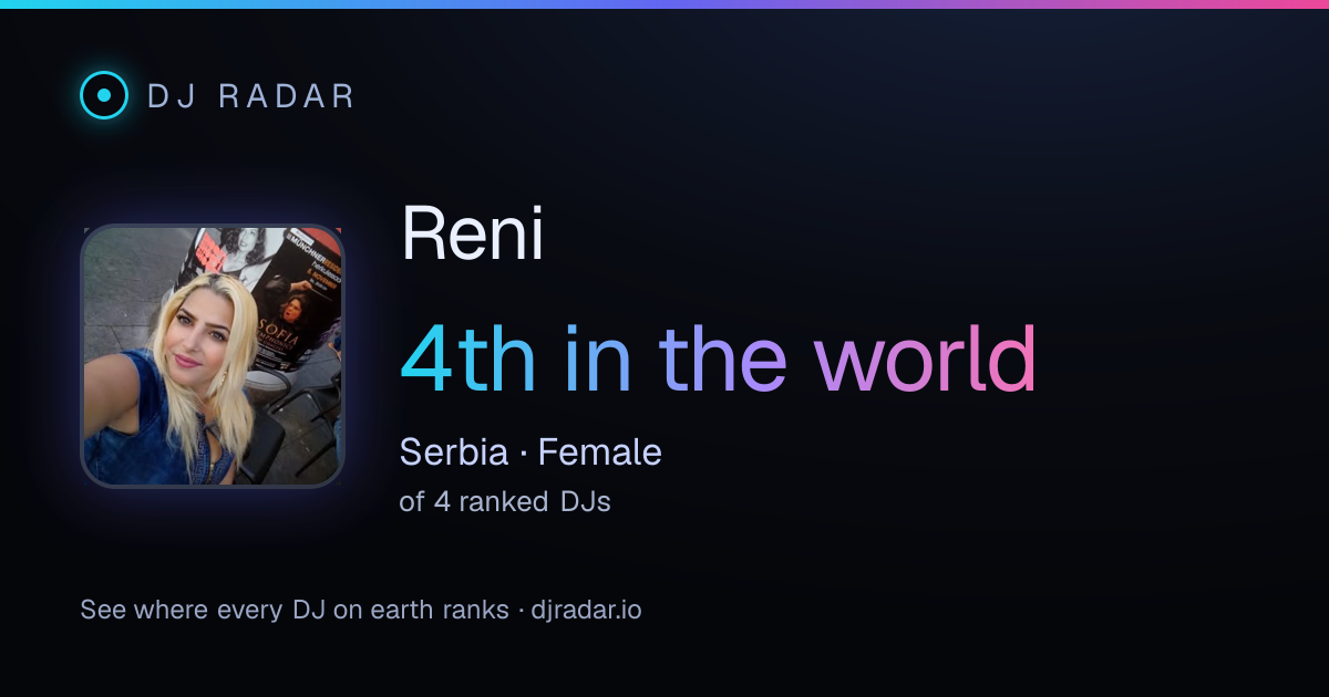 Shareable card: Reni 4th