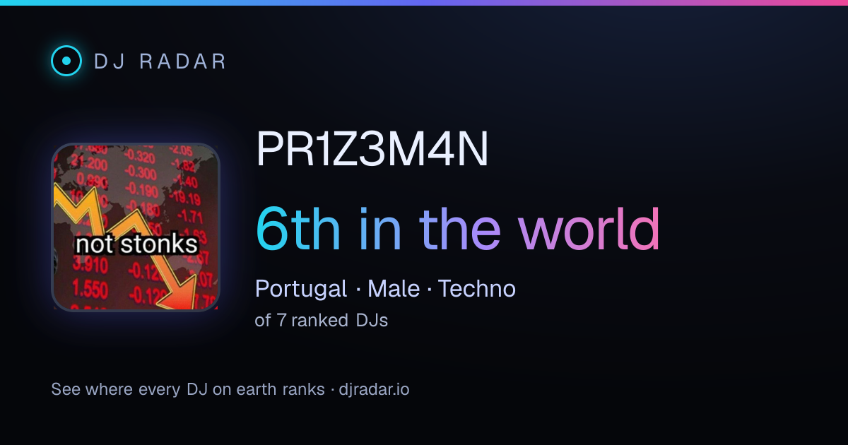 Shareable card: PR1Z3M4N 6th