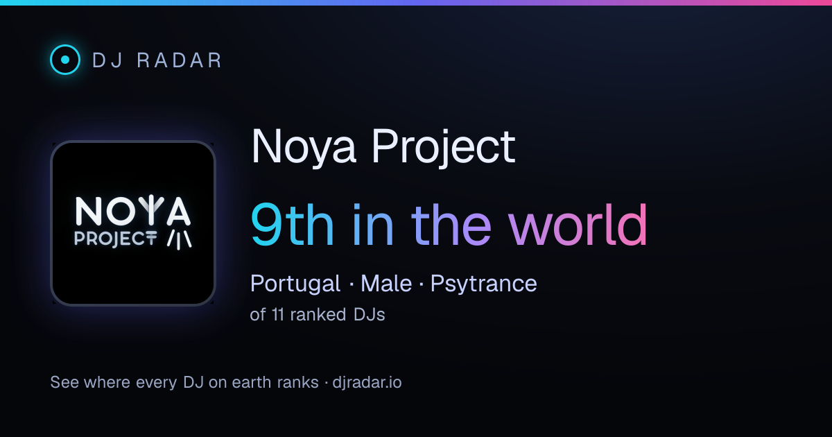 Shareable card: Noya Project 9th