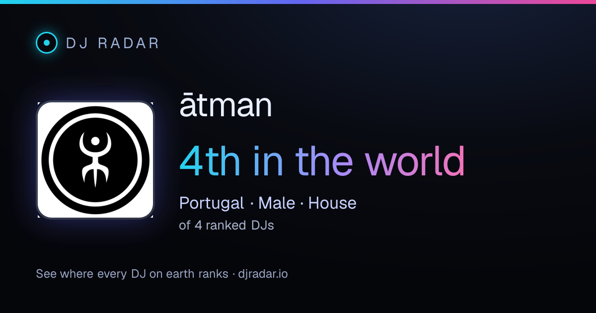 Shareable card: ātman 4th