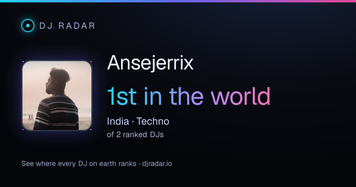 Shareable card: Ansejerrix 1st