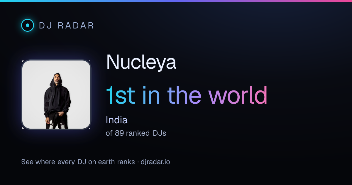 Shareable card: Nucleya 1st