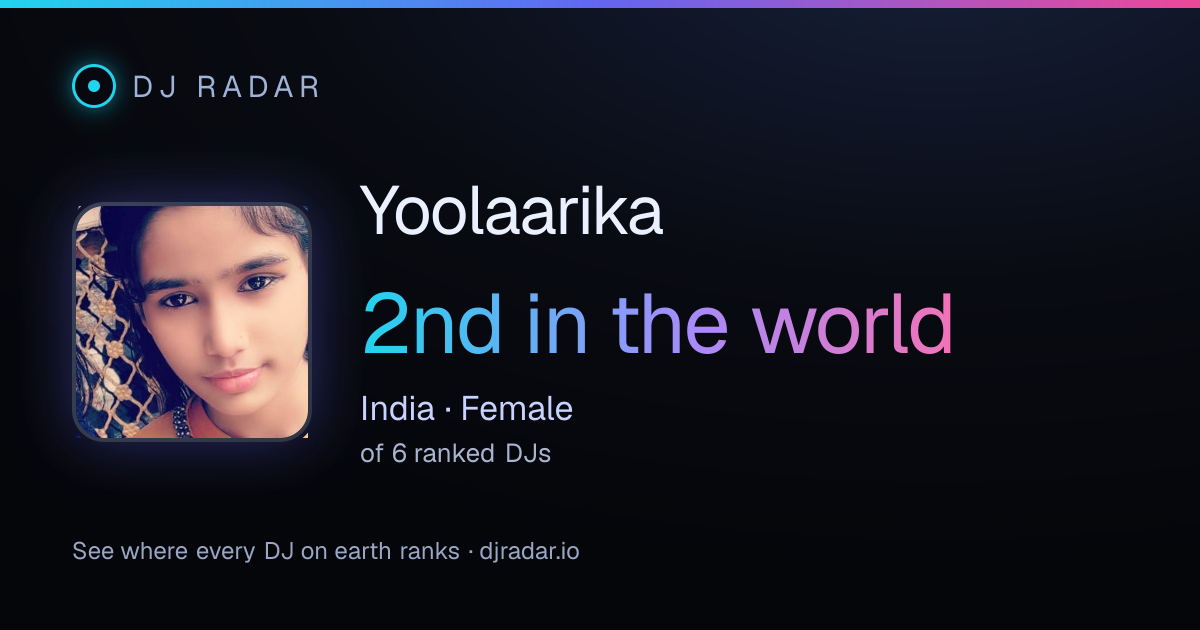 Shareable card: Yoolaarika 2nd