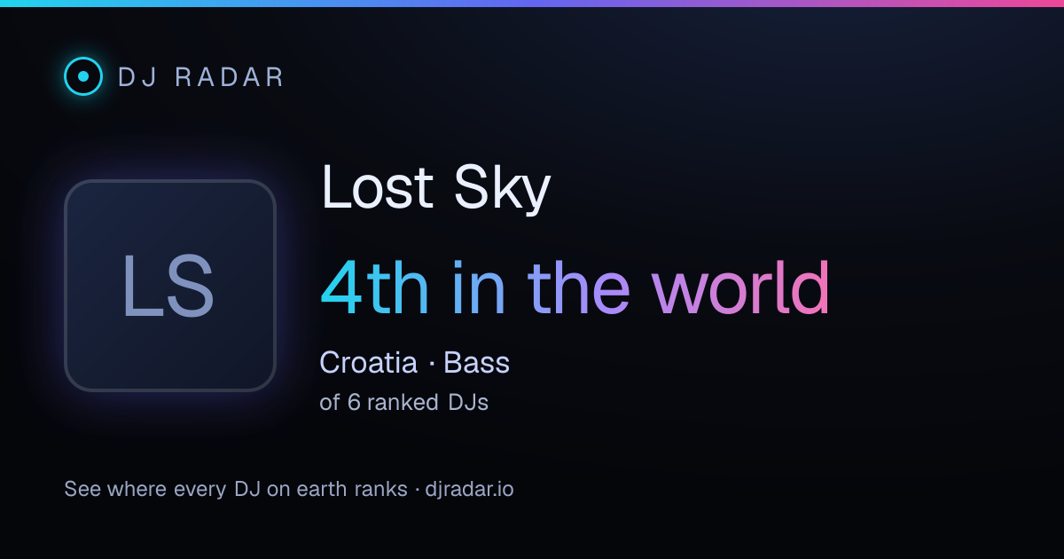 Shareable card: Lost Sky 4th