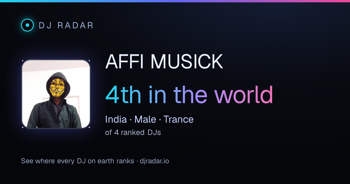 Shareable card: AFFI MUSICK 4th