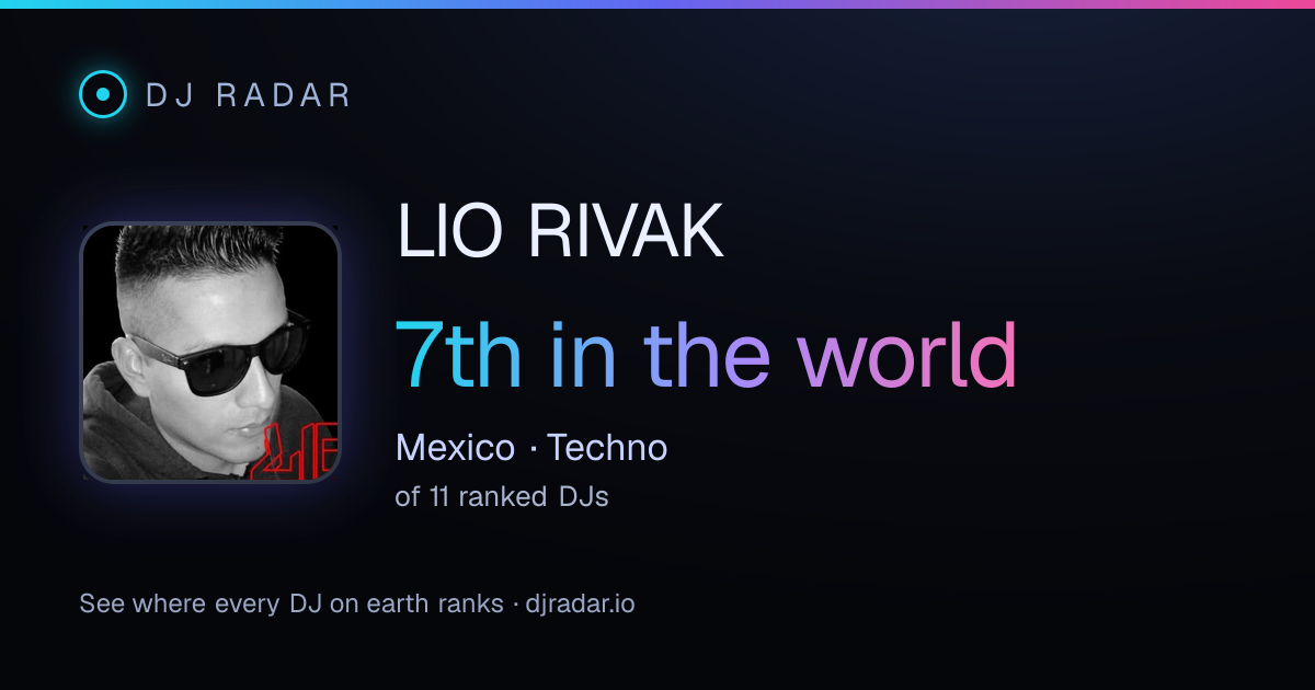 Shareable card: LIO RIVAK 7th