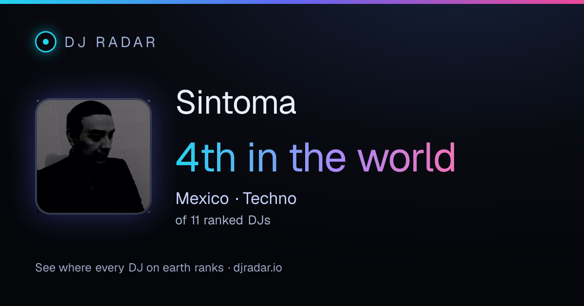 Shareable card: Sintoma 4th