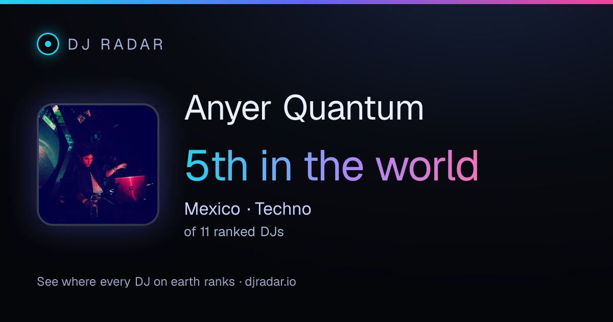 Shareable card: Anyer Quantum 5th