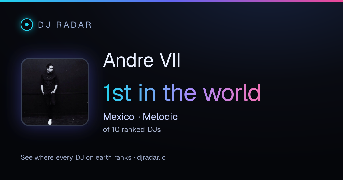 Shareable card: Andre VII 1st