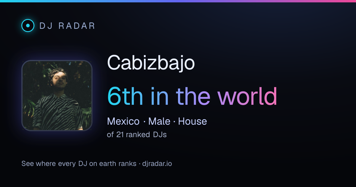 Shareable card: Cabizbajo 6th