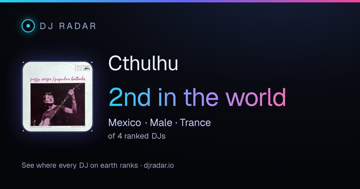 Shareable card: Cthulhu 2nd