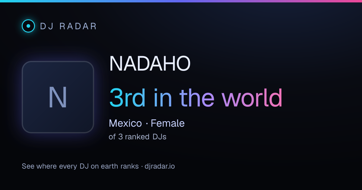 Shareable card: NADAHO 3rd