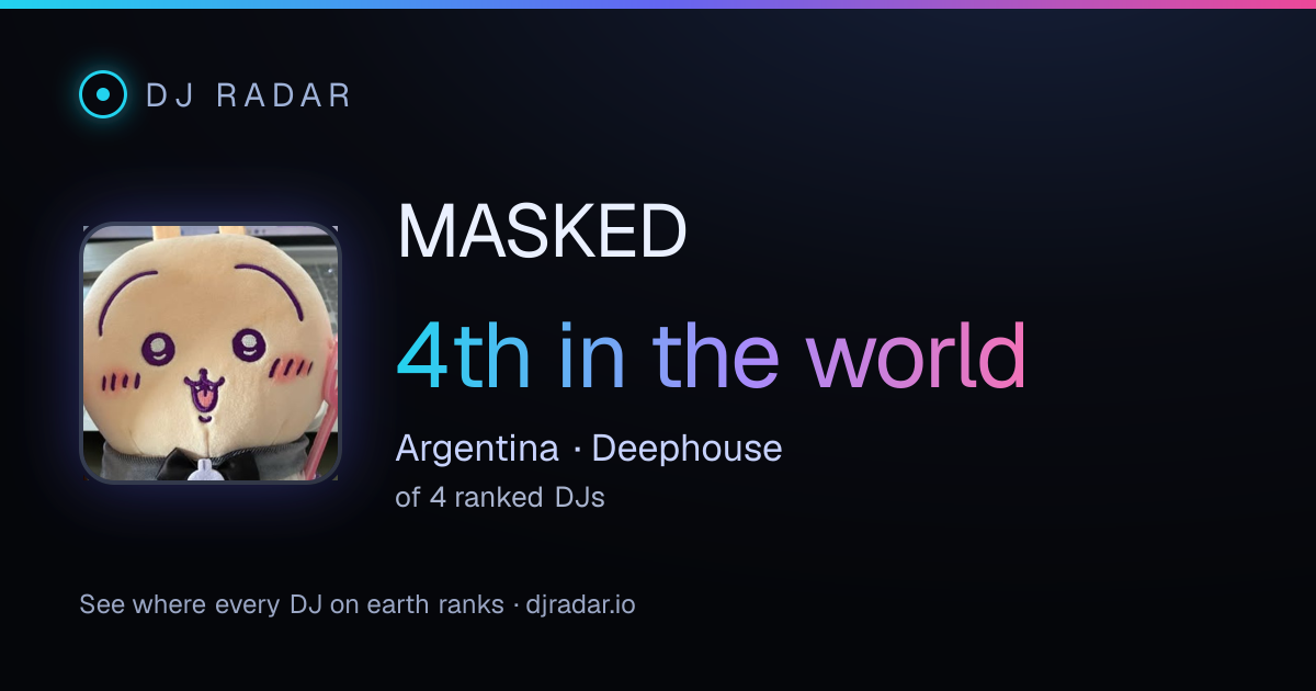 Shareable card: MASKED 4th