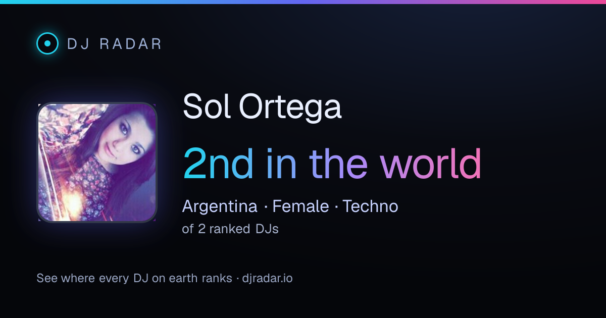 Shareable card: Sol Ortega 2nd