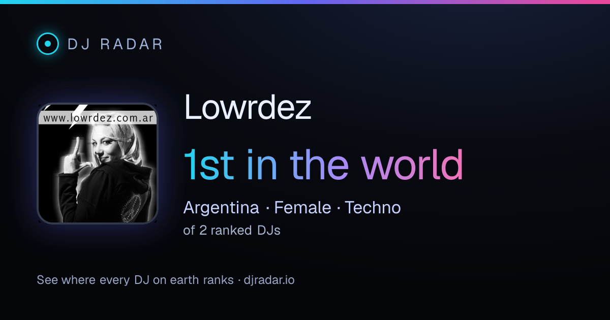Shareable card: Lowrdez 1st