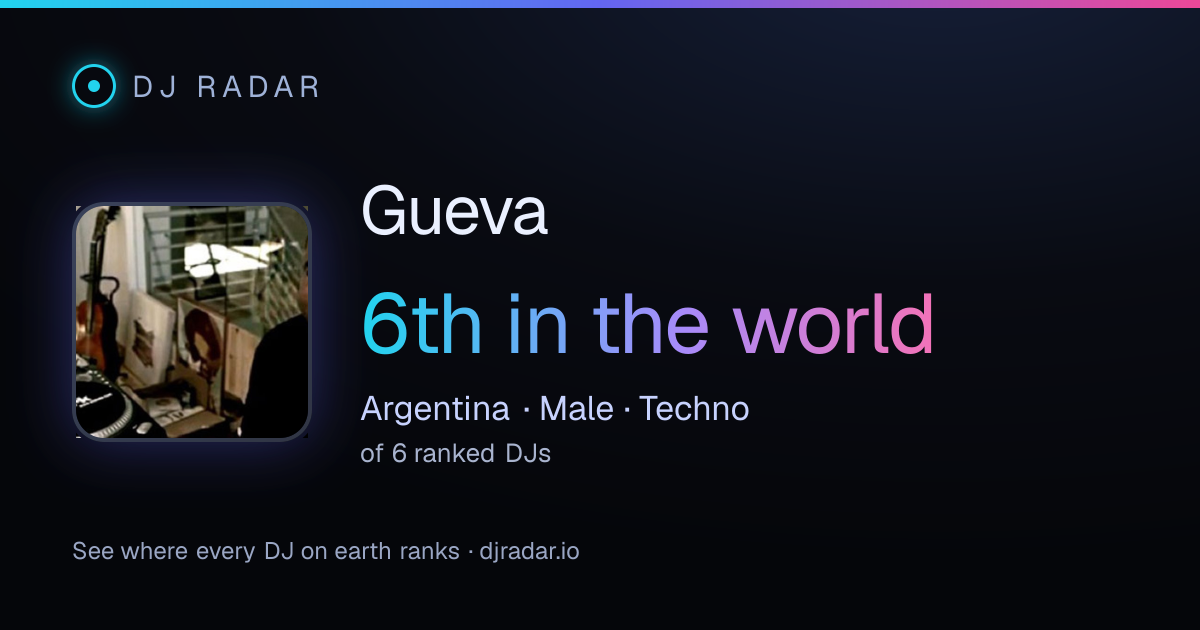 Shareable card: Gueva 6th