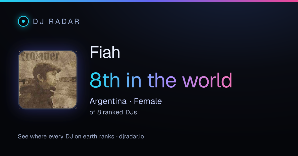 Shareable card: Fiah 8th