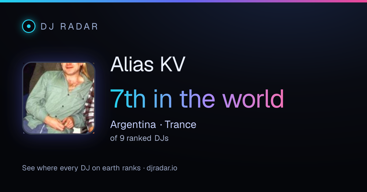 Shareable card: Alias KV 7th