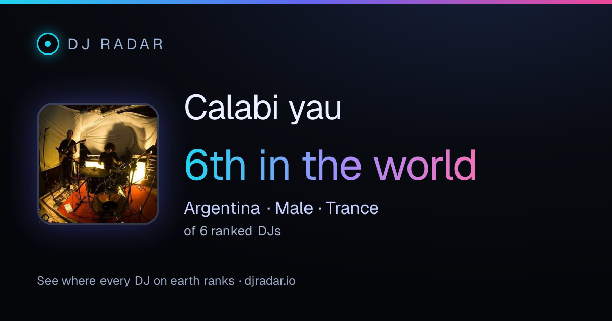 Shareable card: Calabi yau 6th