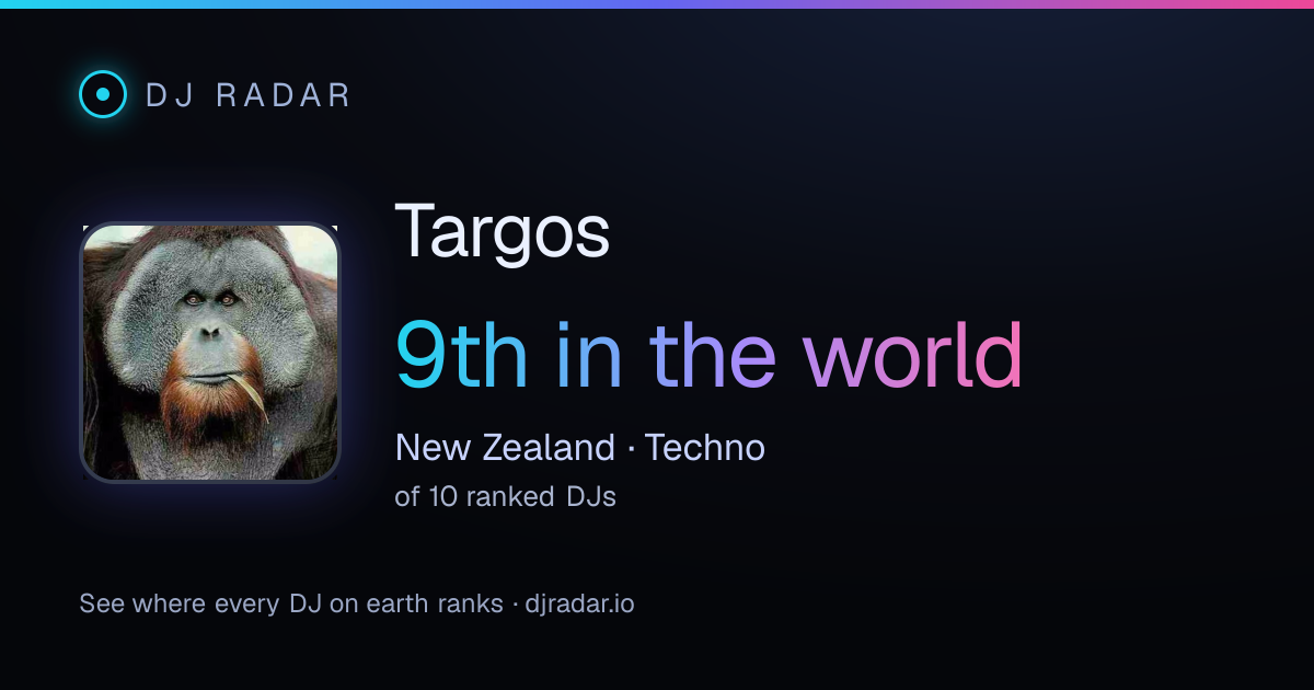Shareable card: Targos 9th