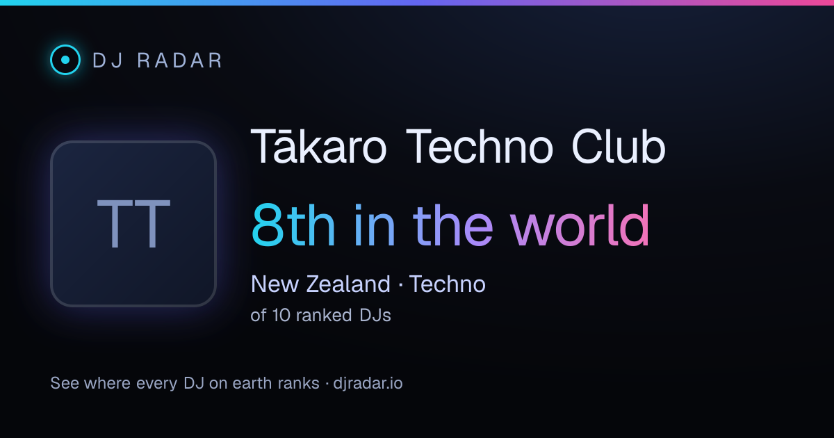 Shareable card: Tākaro Techno Club 8th