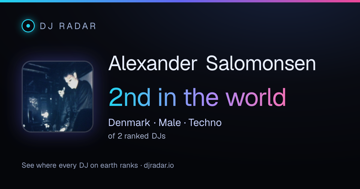 Shareable card: Alexander Salomonsen 2nd