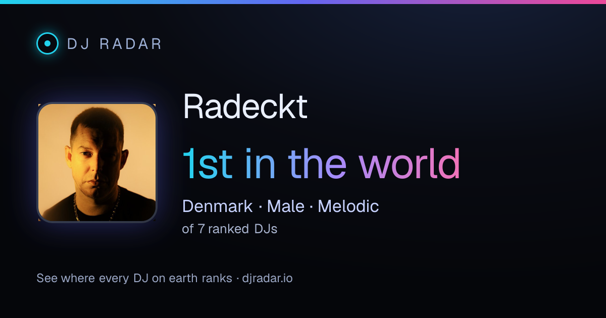 Shareable card: Radeckt 1st