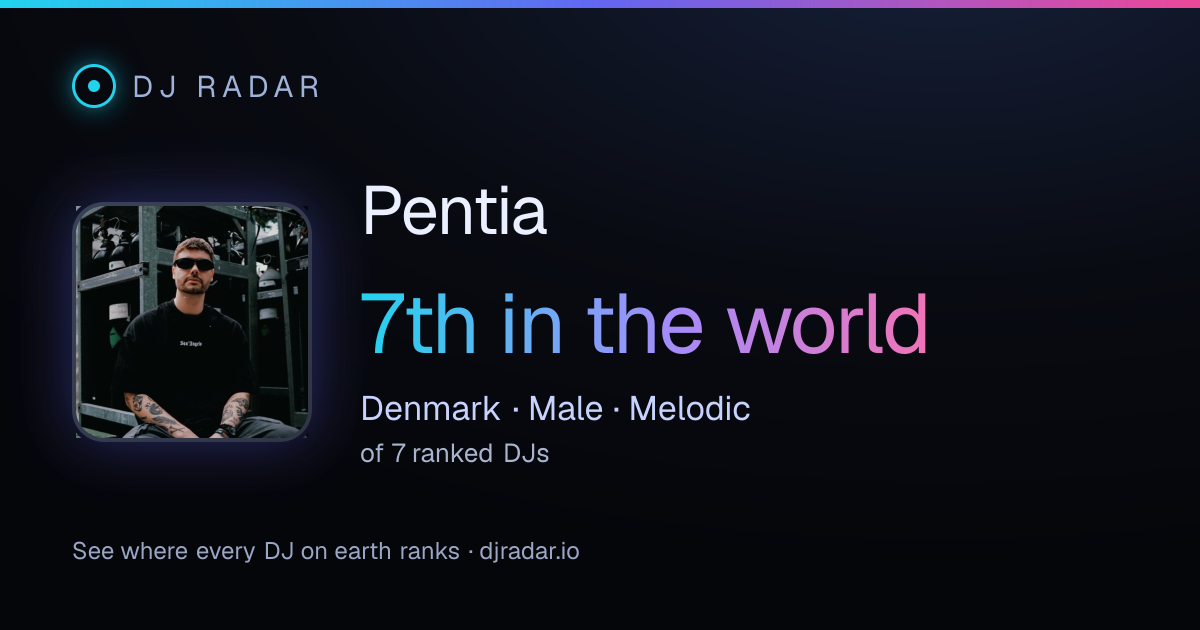 Shareable card: Pentia 7th