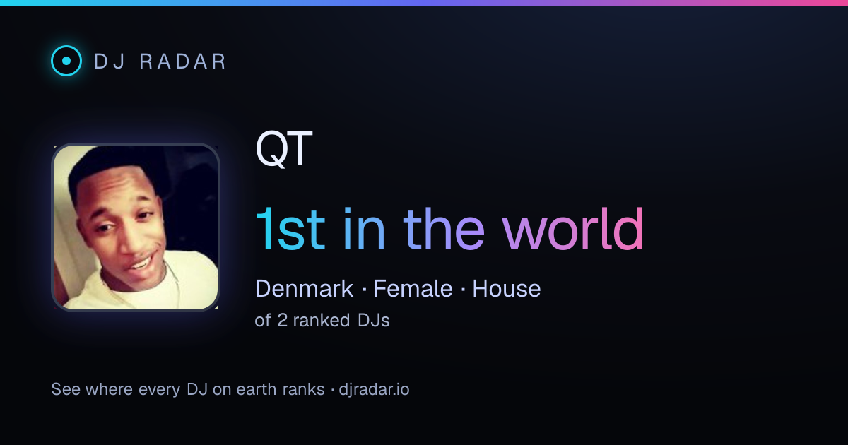 Shareable card: QT 1st