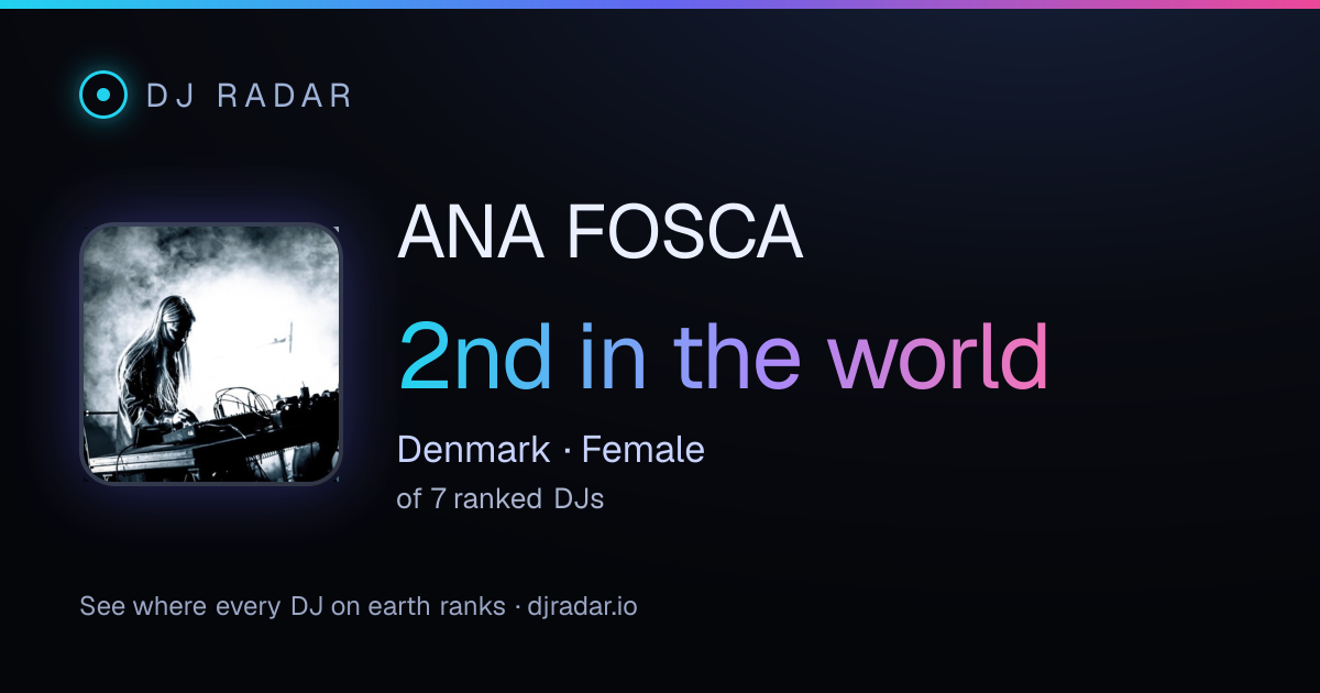 Shareable card: ANA FOSCA 2nd