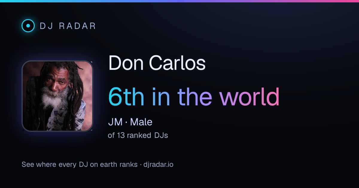 Shareable card: Don Carlos 6th
