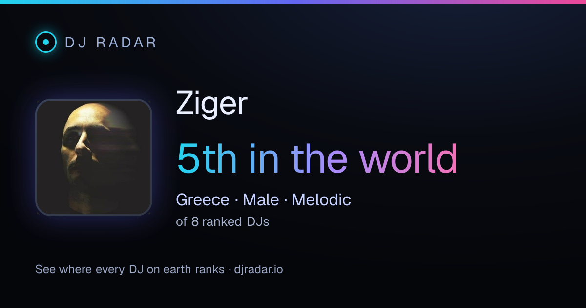 Shareable card: Ziger 5th