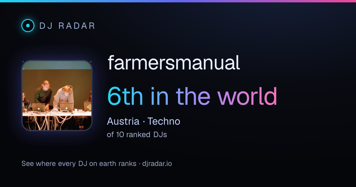 Shareable card: farmersmanual 6th