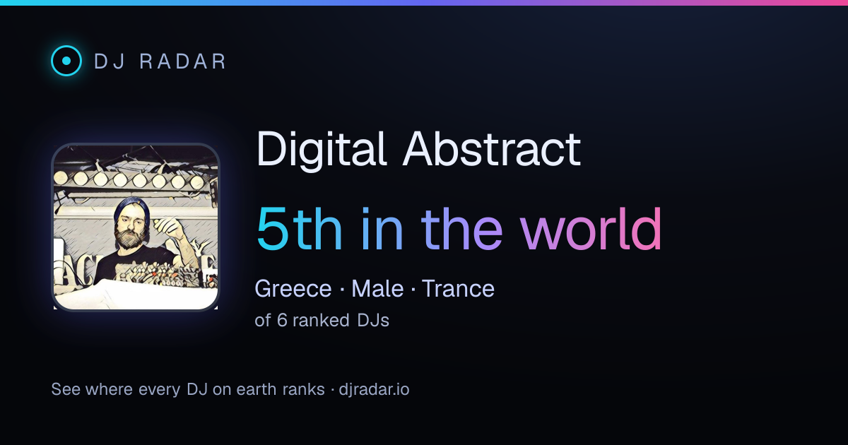Shareable card: Digital Abstract 5th