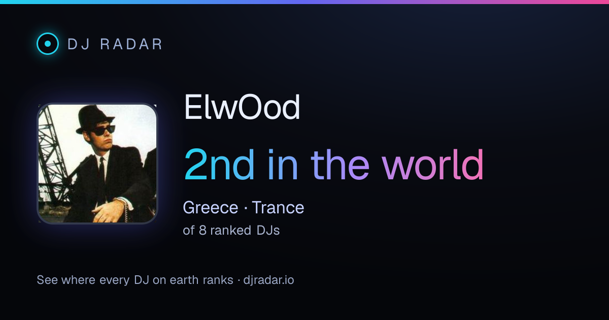 Shareable card: ElwOod 2nd