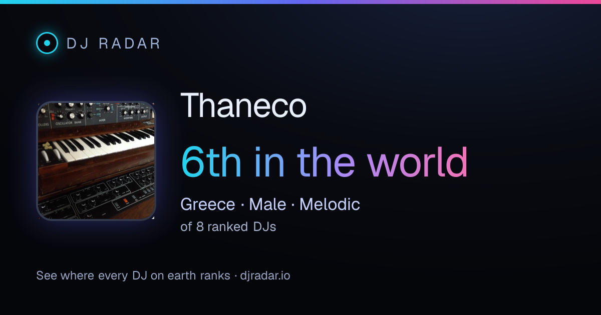 Shareable card: Thaneco 6th