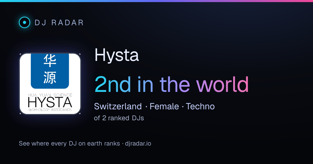 Shareable card: Hysta 2nd